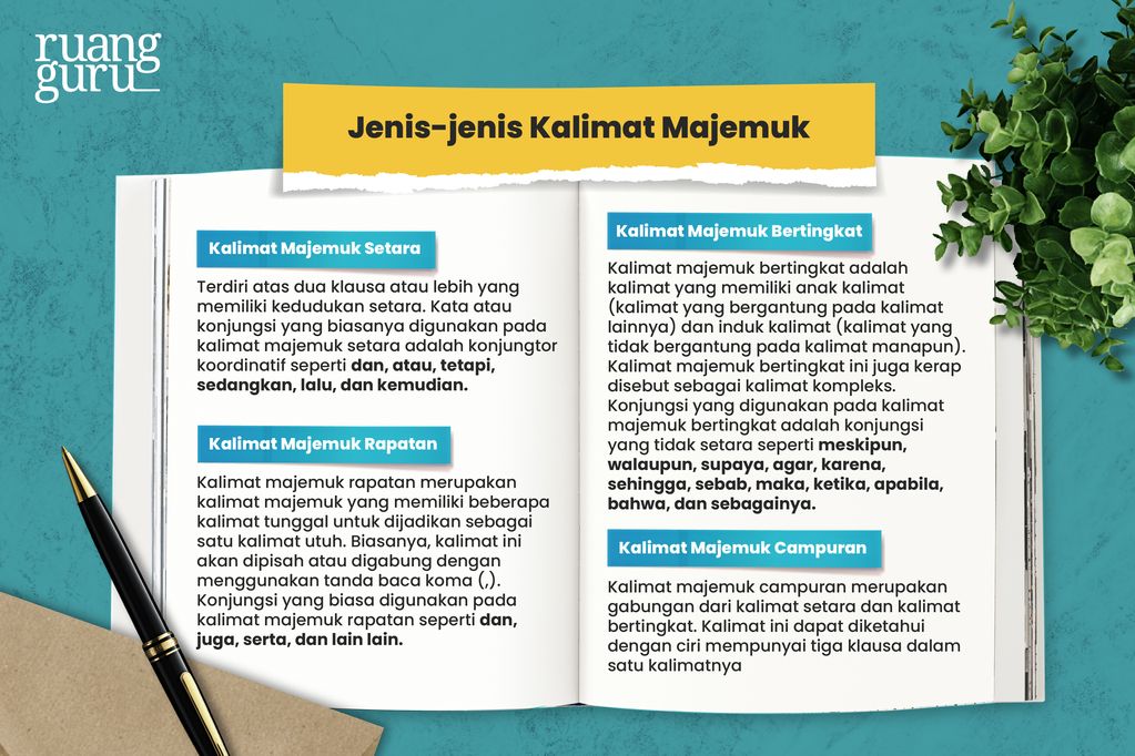 Pengertian Dan Contoh Kalimat Majemuk Beserta Jenisnya